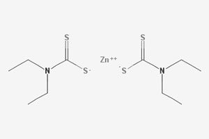 ZDC (ZDEC,EZ)