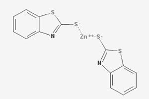 ZMBT(MZ)