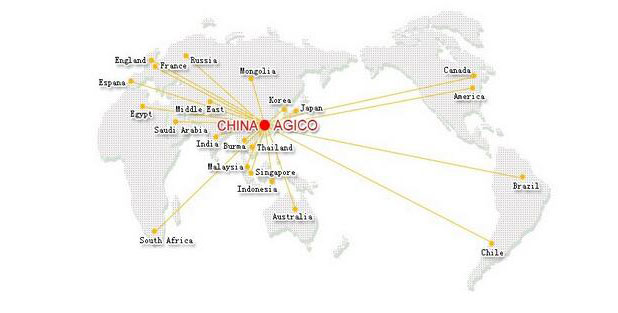 Sales Network